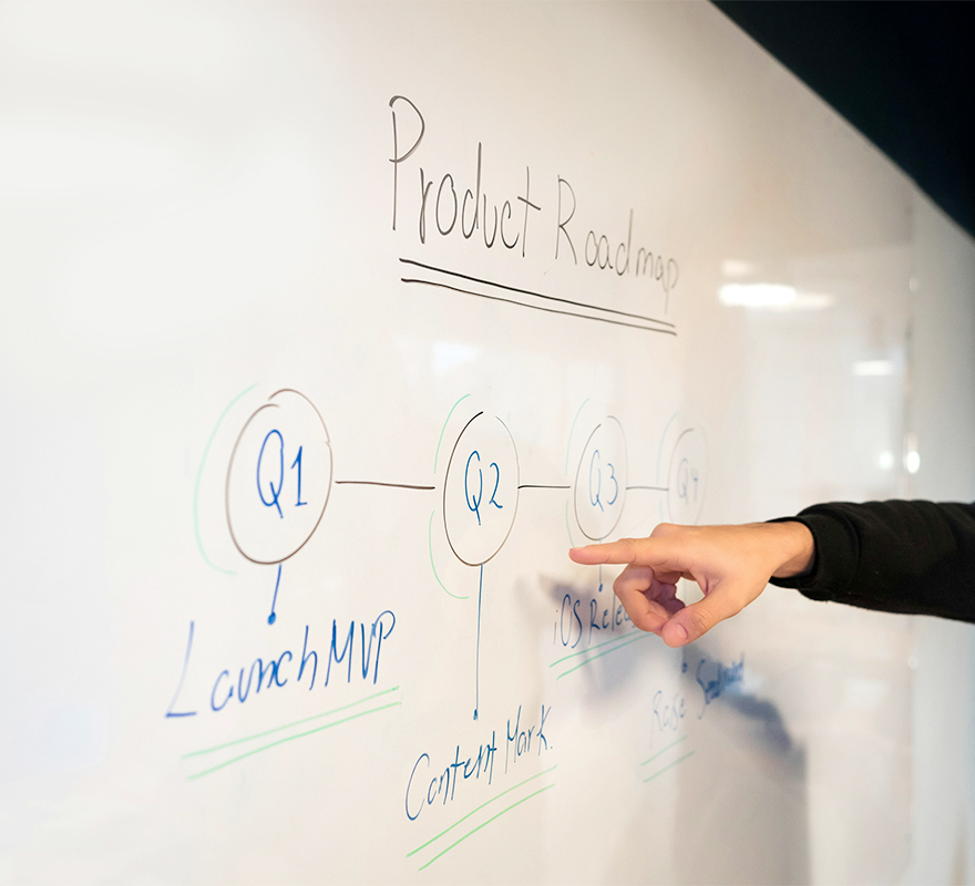 Auf ein Whiteboard sind mehrere Dinge geschrieben. Eine Hand zeigt darauf.